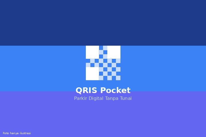 Featured image of post QRIS Pocket Hadir di Solo, Perangkat Kecil yang Revolusi Pembayaran Parkir Jalanan